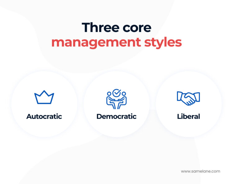 research about management styles