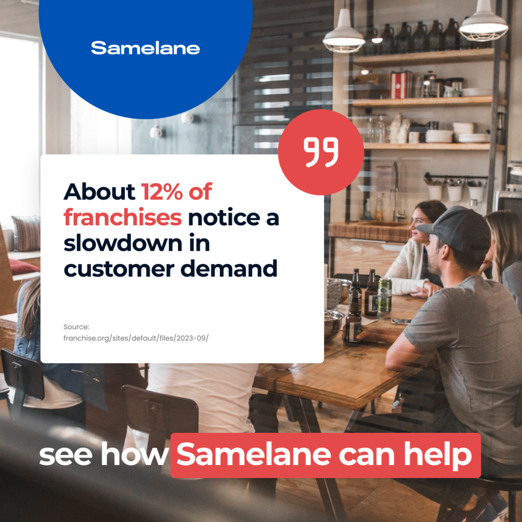 Samelane can help measure gross sales